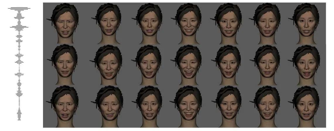 腾讯+上交大团队提出音频驱动的多情感3D面部动画生成方法