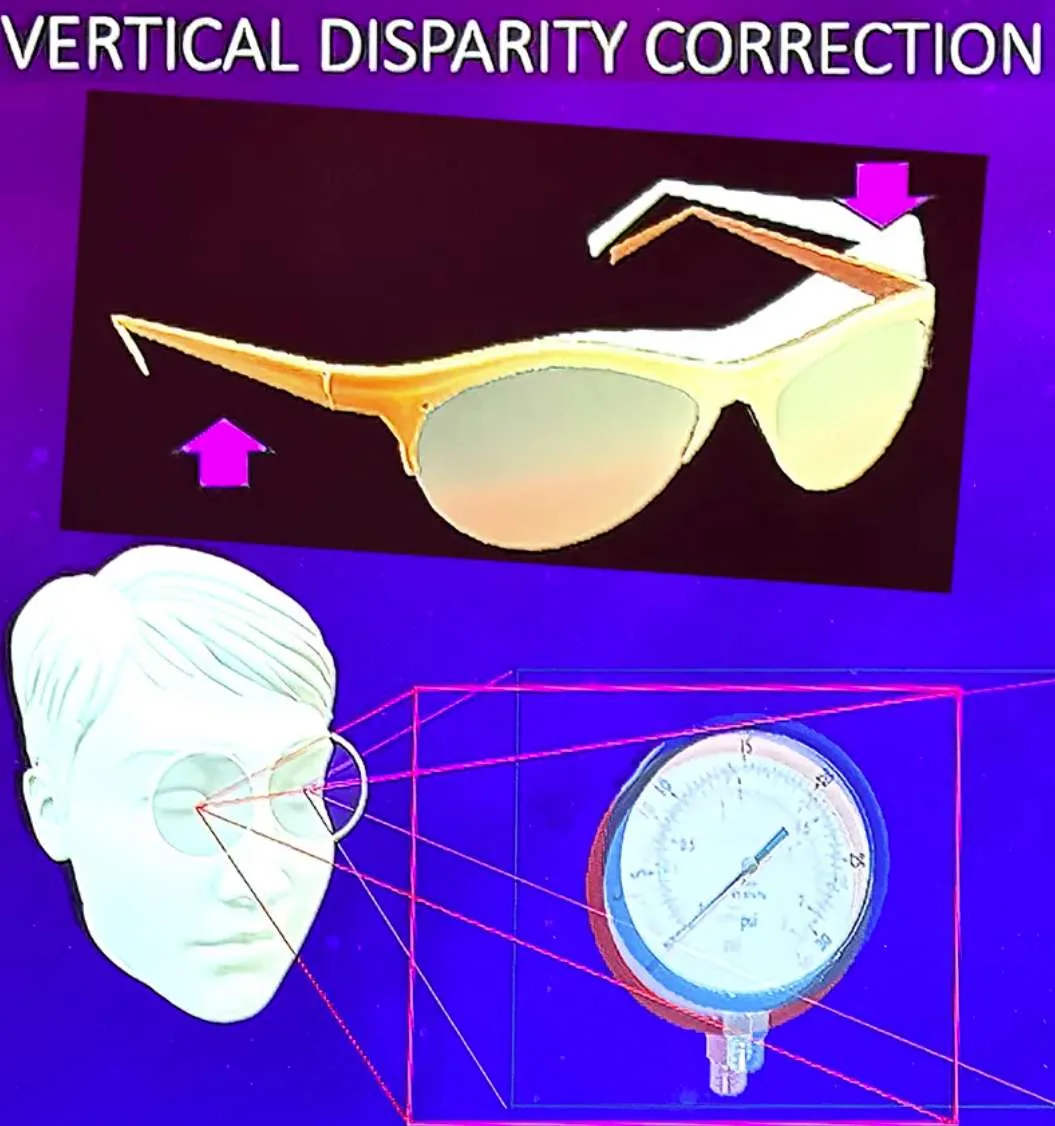 显示技术专家Karl：AR/VR设备中视差校正技术与挑战