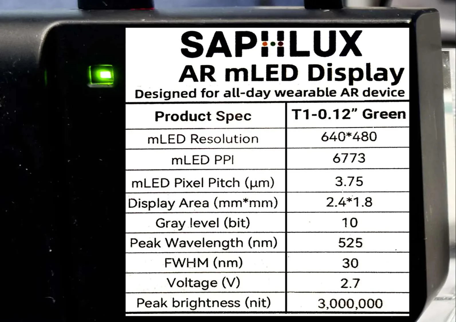 近眼显示技术专家Karl：AR MicroLED技术路线与市场