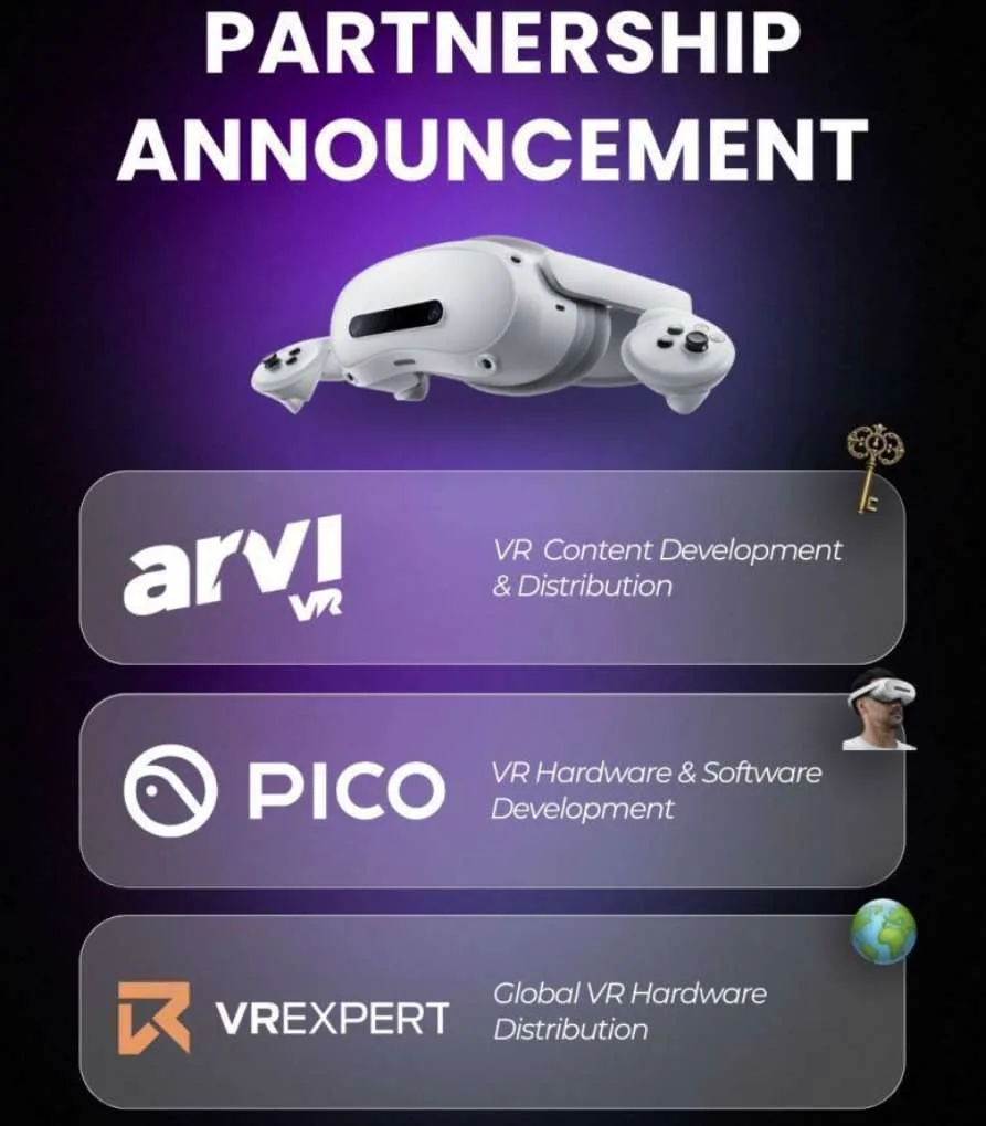 PICO与ARVI VR战略合作：线下逃生游戏官方指定VR设备