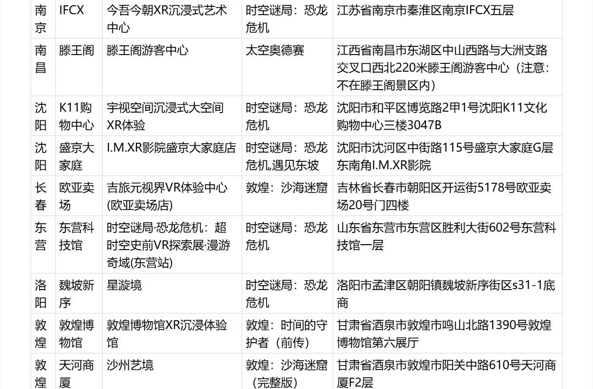 报销门票！PICO五一限免开放500个大空间VR名额，四大IP沉浸体验+购机返利