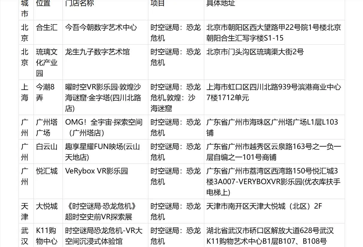 报销门票！PICO五一限免开放500个大空间VR名额，四大IP沉浸体验+购机返利