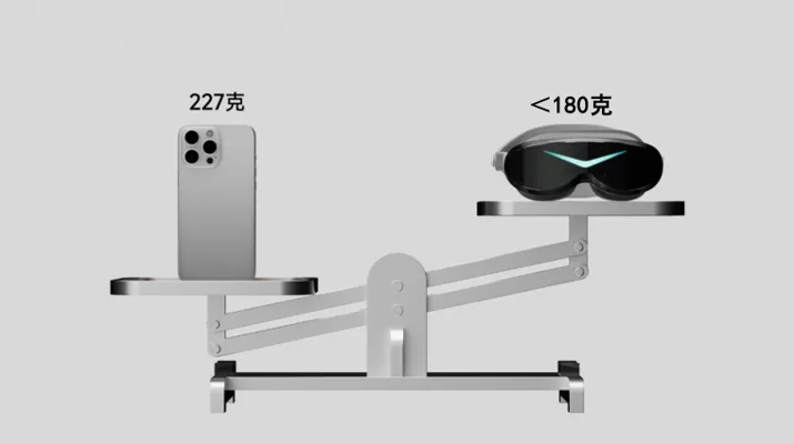 发布会回看 | 小派科技发力 Dream Air 系列轻量化 PCVR 头显