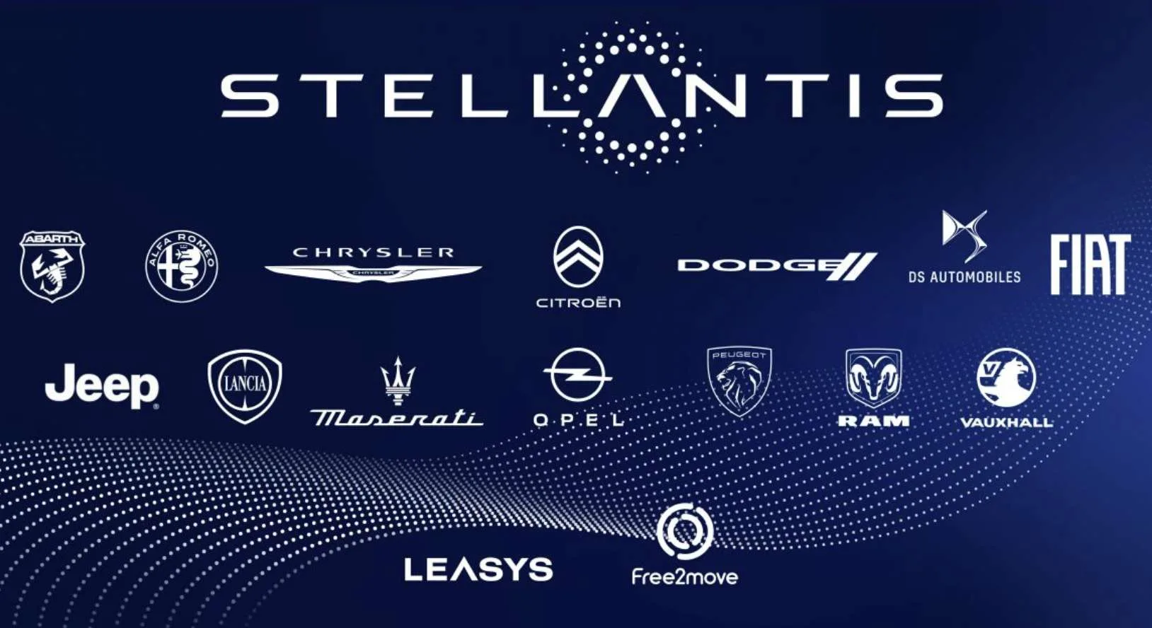 Stellantis:VR有助于降低汽车生产成本
