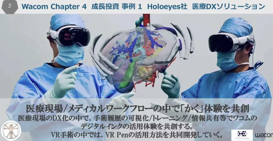 Wacom战略投资医疗VR企业Holoeyes，布局数字化医疗新生态