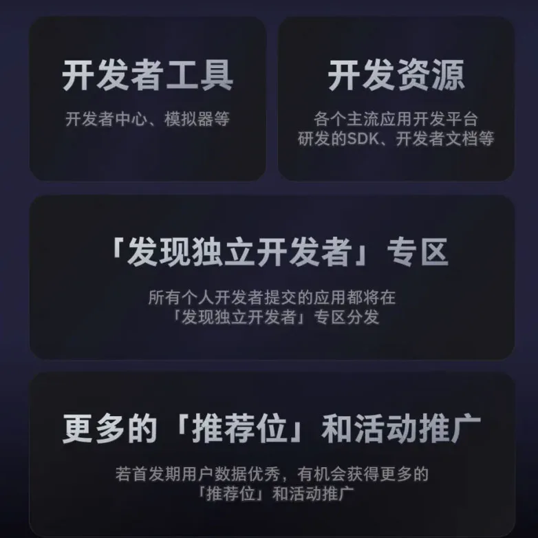 PICO开发者开放生态全流程升级，全面支持独立开发者入驻