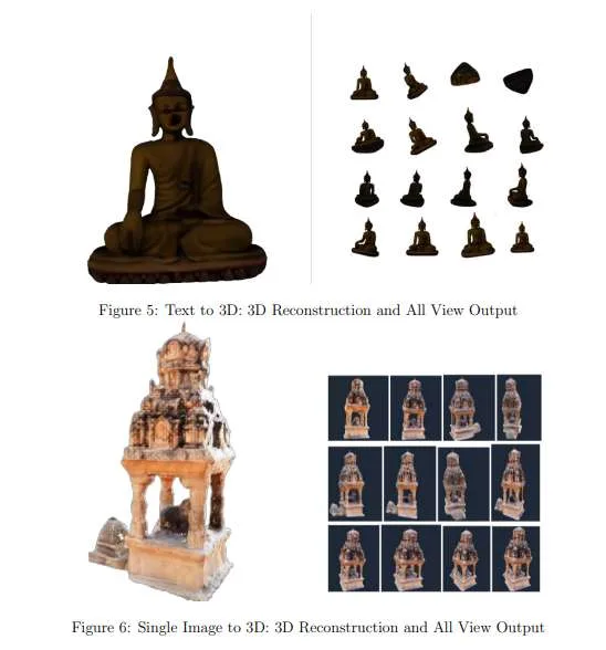 印度研究团队开发文本生成3D模型的自动化流程
