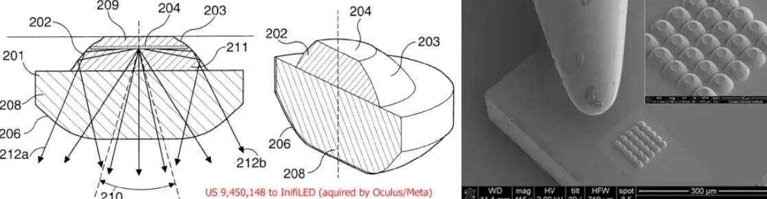 显示专家Karl Guttag:谷歌AR眼镜使用Raxium MicroLED技术