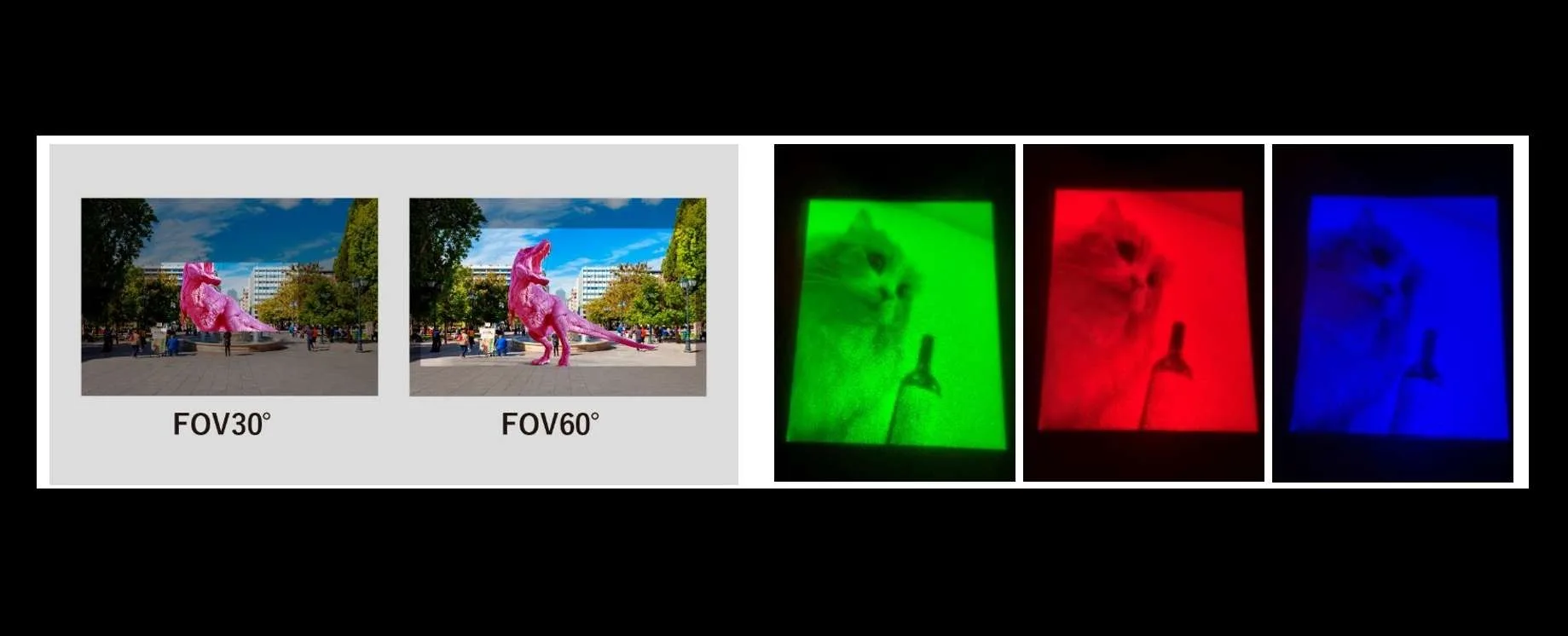 XR日报： Cellid开发60° FOV AR投影仪，苹果调研用户规划XR产品路线