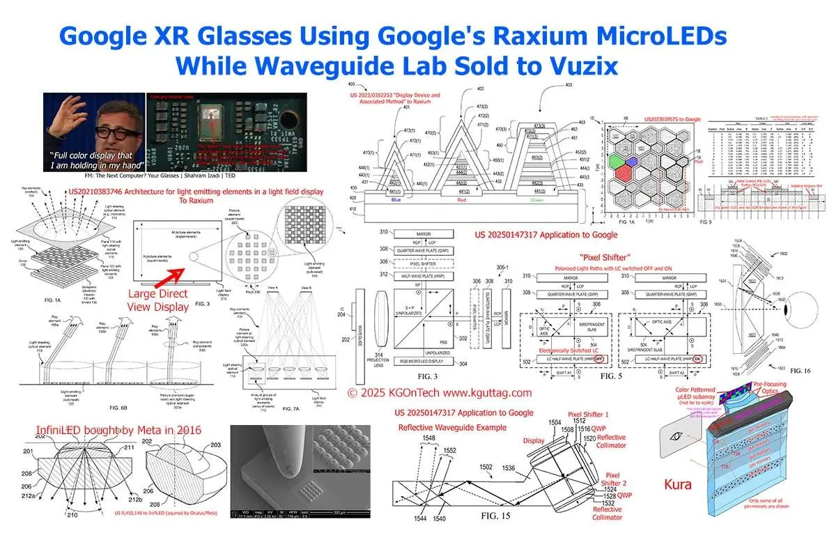 显示专家Karl Guttag:谷歌AR眼镜使用Raxium MicroLED技术