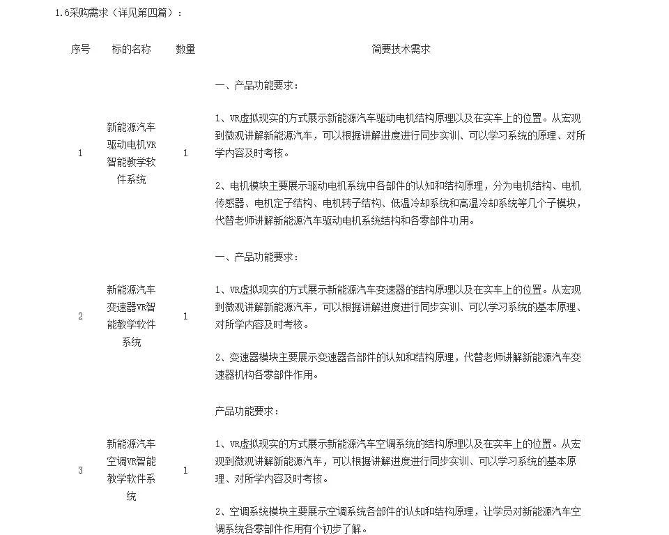 延吉职高50万元招标新能源汽车VR实训基地项目