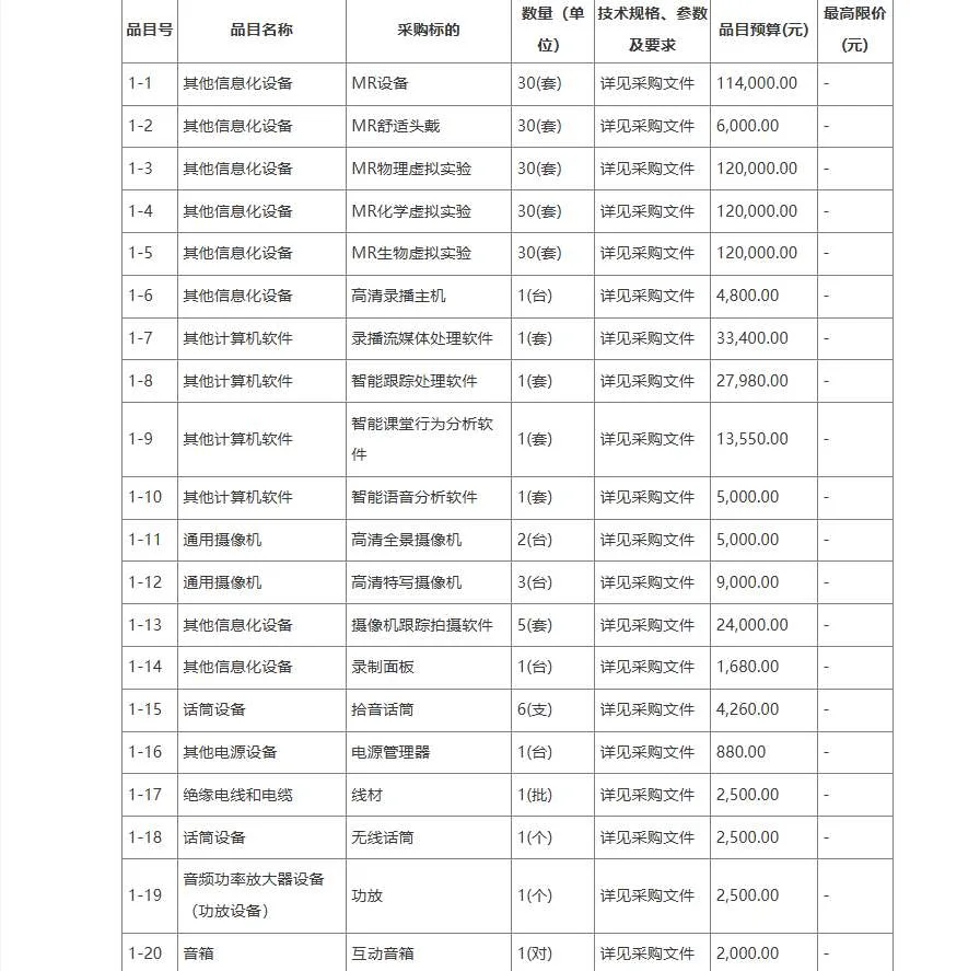 绥化市第十中学108万元采购MR虚拟实验室设备