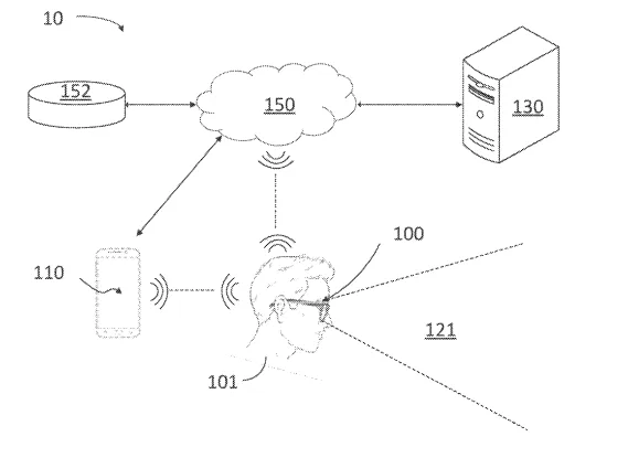 2025年07月05日美国专利局新申请AR/VR专利摘选