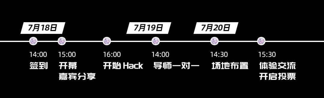 欢迎报名！XR黑客松48小时极限开发挑战本周开启