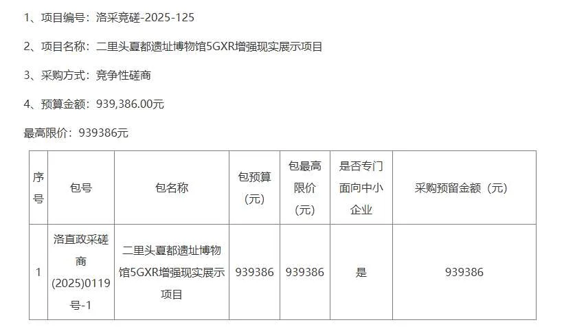 映维日报： 二里头博物馆93.9万元招标XR展示，H’ability全面采用PICO 4 Enterprise头显