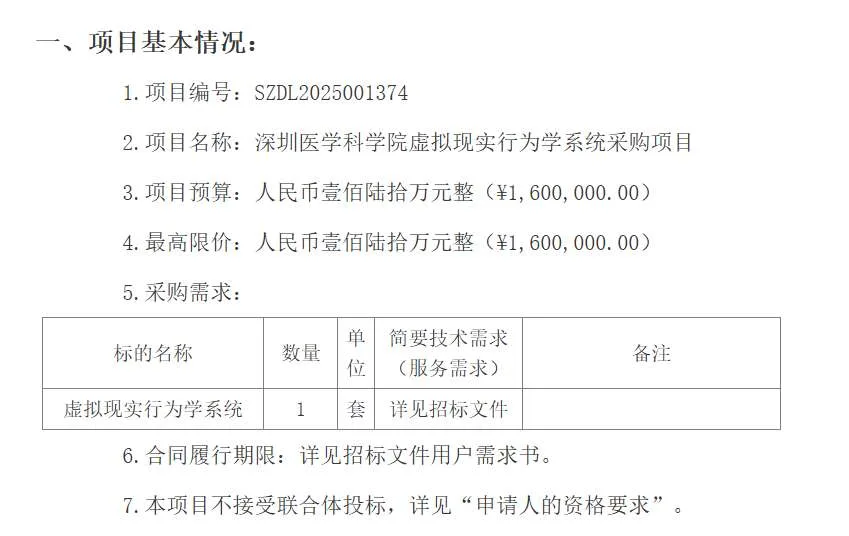 映维日报：Meta Hypernova眼镜仅20度FOV，元宇宙社交Rec Room裁员50％