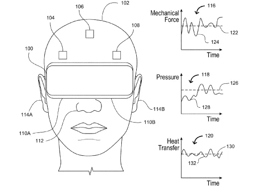 2025年08月30日美国专利局新申请AR/VR专利摘选