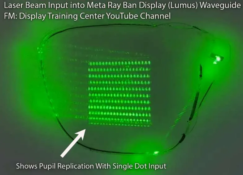 显示专家Karl Guttag：Meta Ray-Ban Display技术解析（Part 1）