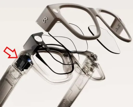显示专家Karl Guttag：Meta Ray-Ban Display技术解析（Part 1）