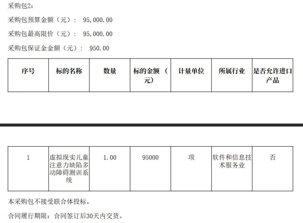 映维日报：PICO发布全新LBE系统，13岁少女硬核DIY普通手套变VR控制器