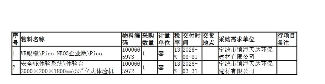 镇海天达环保建材招标PICO头显和安全VR体验系统