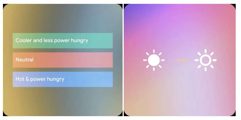 谷歌发布Android XR眼镜设计蓝图