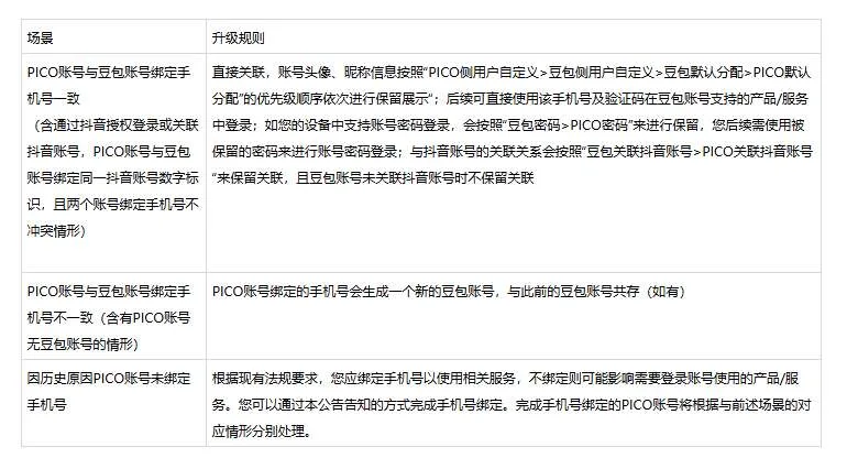映维日报：VR盗版平台VRPirates停止运营，Meta CTO再反驳“元宇宙已死”