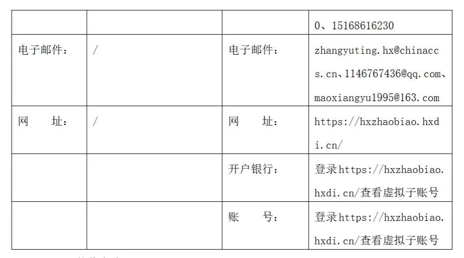 中国电信台州分公司176万采购天台卫健AR设备二期
