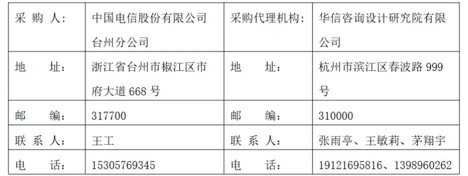 中国电信台州分公司176万采购天台卫健AR设备二期