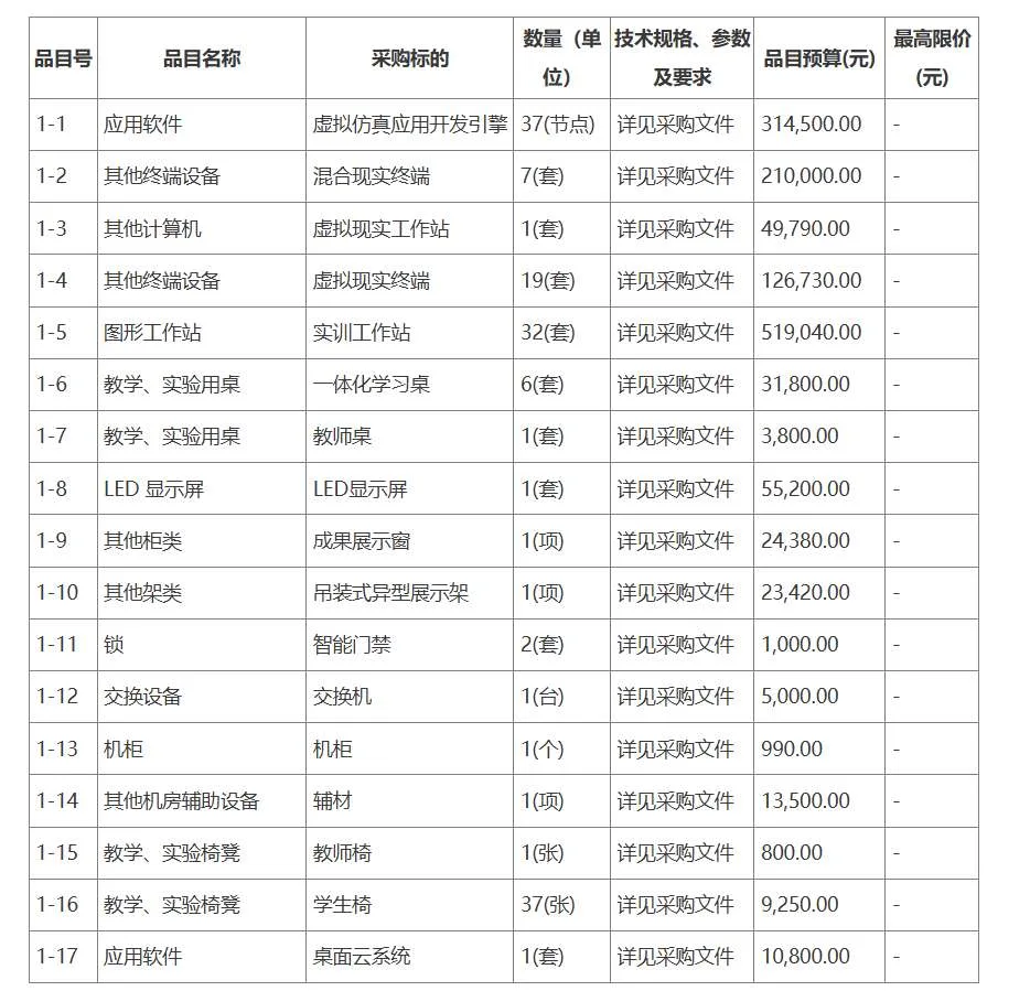 映维日报:苹果新CEO曾在VR头显公司工作,美国研发智能眼镜监控所有美国人