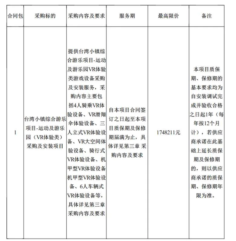 映维日报：Meta AI眼镜224美元限时大促，Meta Ray‑Ban Display新功能