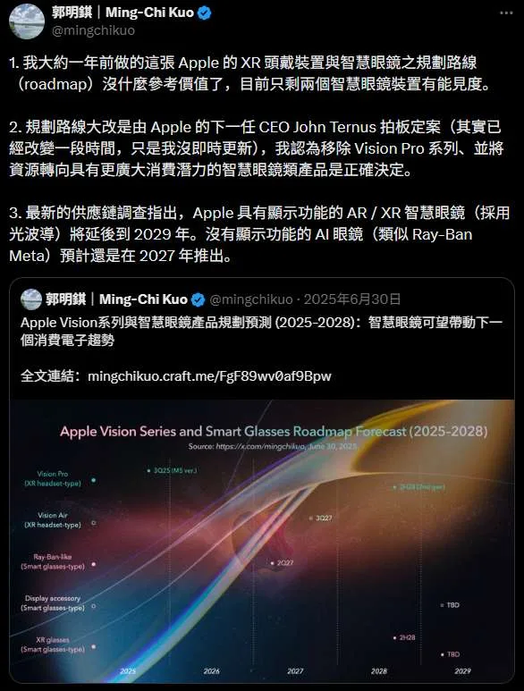 郭明錤：特努斯大改库克路线图，砍掉Vision系列，力推XR眼镜