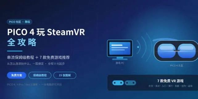 PICO社区用户分享:PICO 4的串流保姆级教程