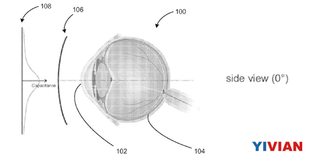新专利暗示微软或为HoloLens研发眼球追踪技术