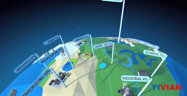 《Water Use VR》让我们更好地理解全球用水情况