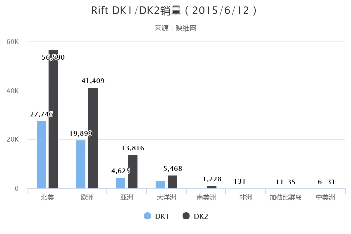 rift-dk1dk2e99480e9878fefbc882015612efbc89-41039-1-thumb-standard