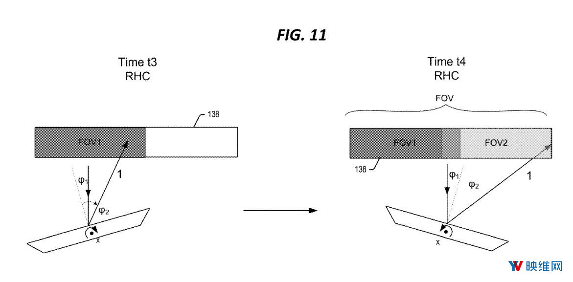 微软新专利暗示下一代HoloLens FOV可实现翻倍