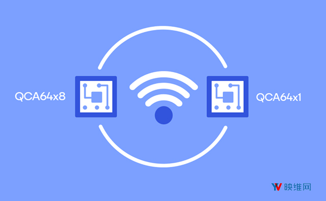 推动无线VR体验，高通推出60GHz Wi-Fi芯片组系列