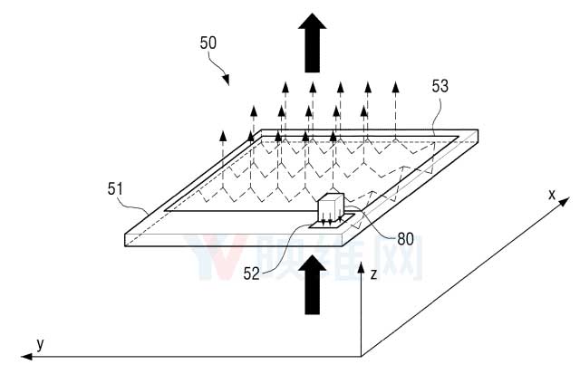三星新专利用SLM实现3D全息显示器