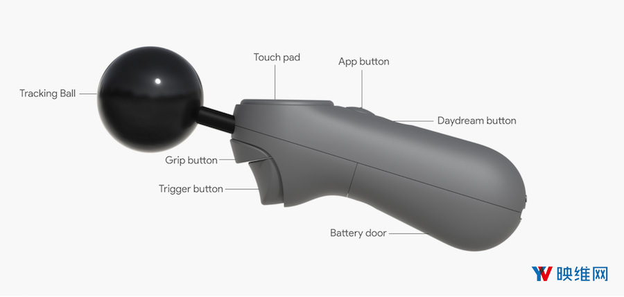 谷歌开发者文档公布Daydream 6DoF控制器详细规格信息