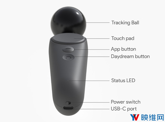 谷歌开发者文档公布Daydream 6DoF控制器详细规格信息