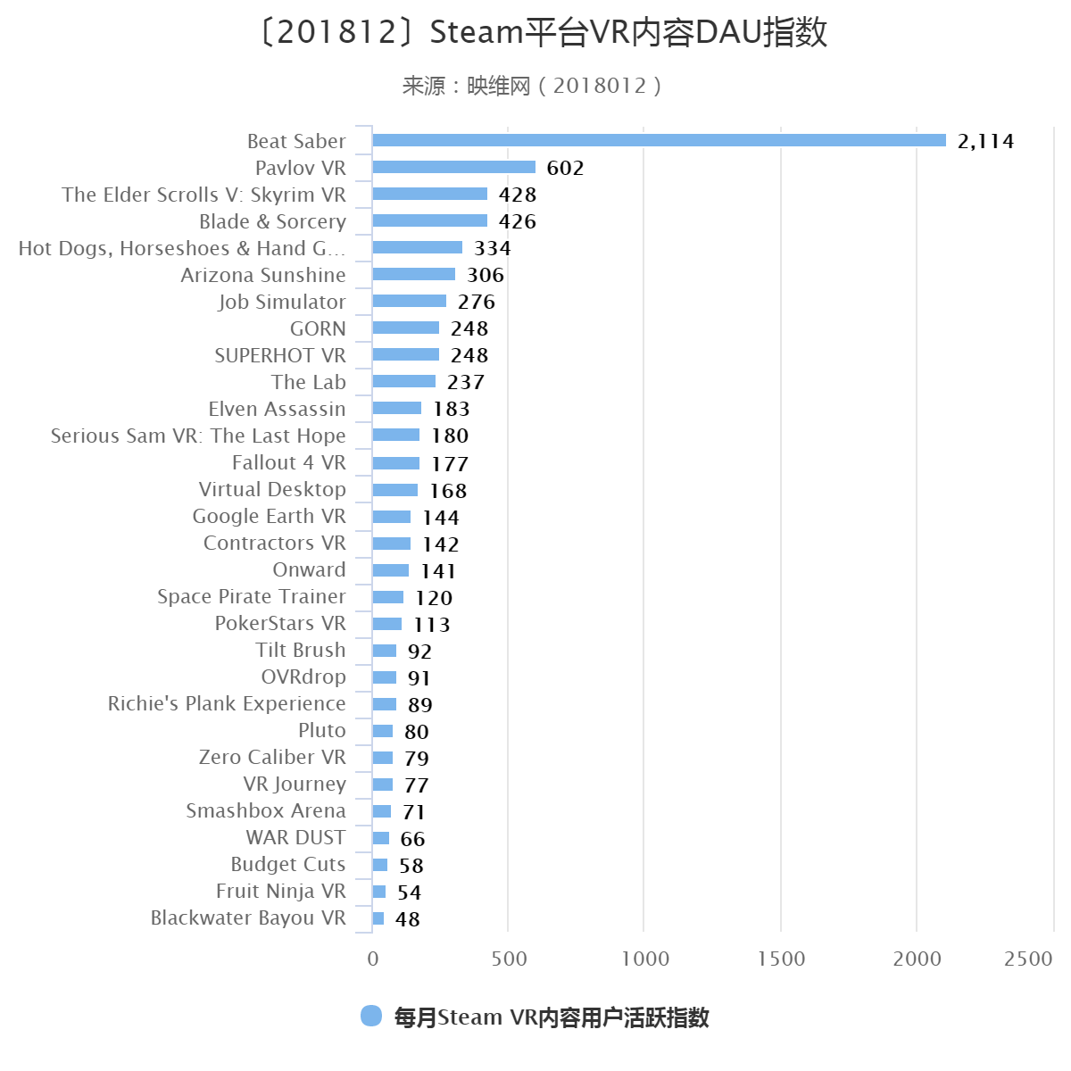 e38094201812e38095steame5b9b3e58fb0vre58685e5aeb9daue68c87e695b0-31143