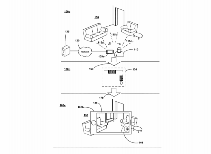 2019年03月15日美国专利局最新AR/VR专利报告