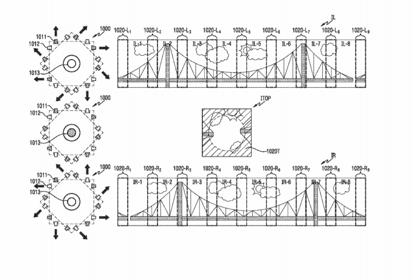 2019年03月15日美国专利局最新AR/VR专利报告