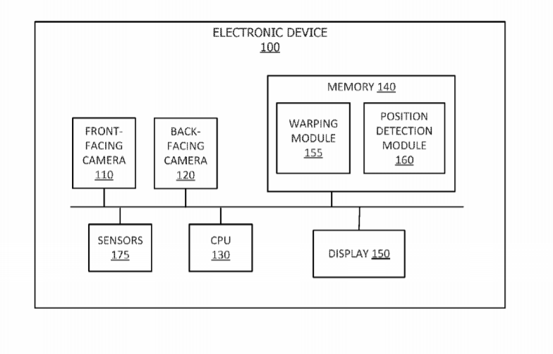 2019年03月15日美国专利局最新AR/VR专利报告