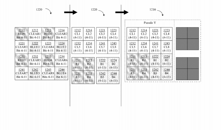 2019年03月15日美国专利局最新AR/VR专利报告