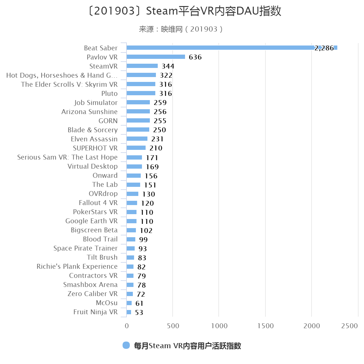 e38094201903e38095steame5b9b3e58fb0vre58685e5aeb9daue68c87e695b0-31143