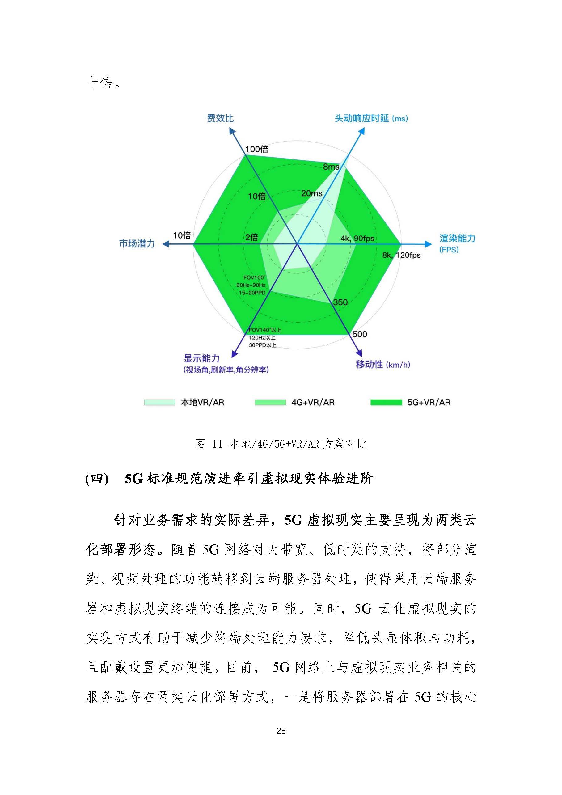 行业白皮书：《5G云化虚拟现实白皮书》