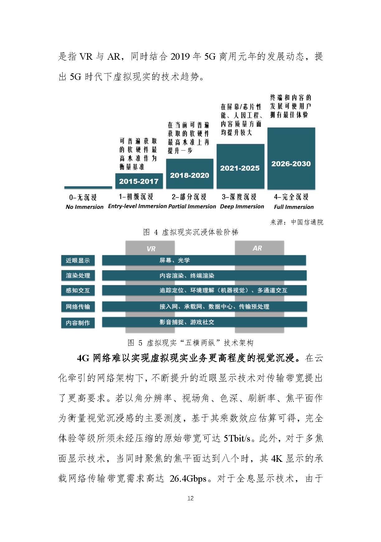行业白皮书：《5G云化虚拟现实白皮书》