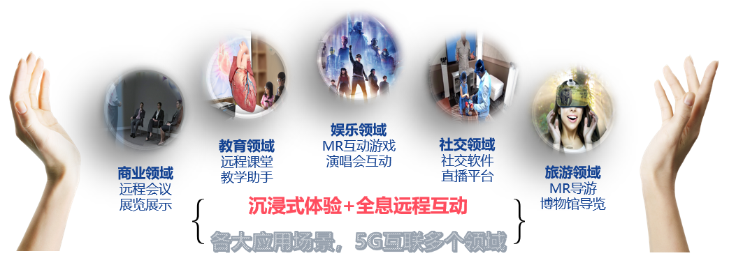 影创科技：5G应用再获奖项